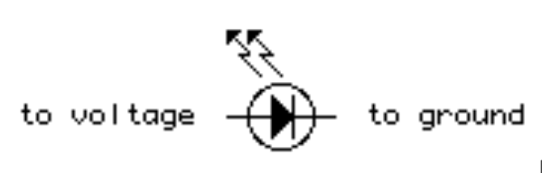 diode